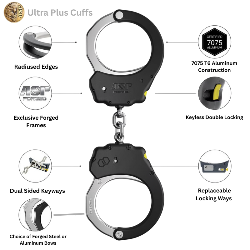Ultra Plus Chain Identifier Handcuffs | Blue