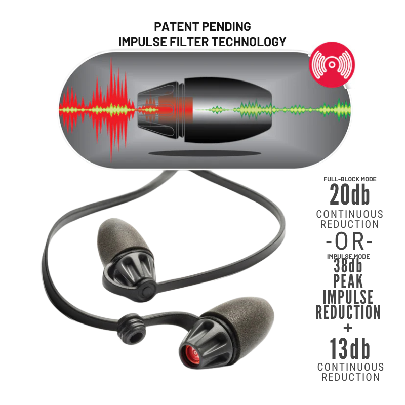 TCI Foam Impulse Hearing Protection | Black