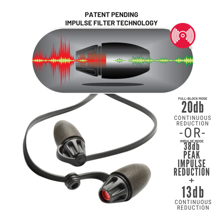 TCI Foam Impulse Hearing Protection | Black