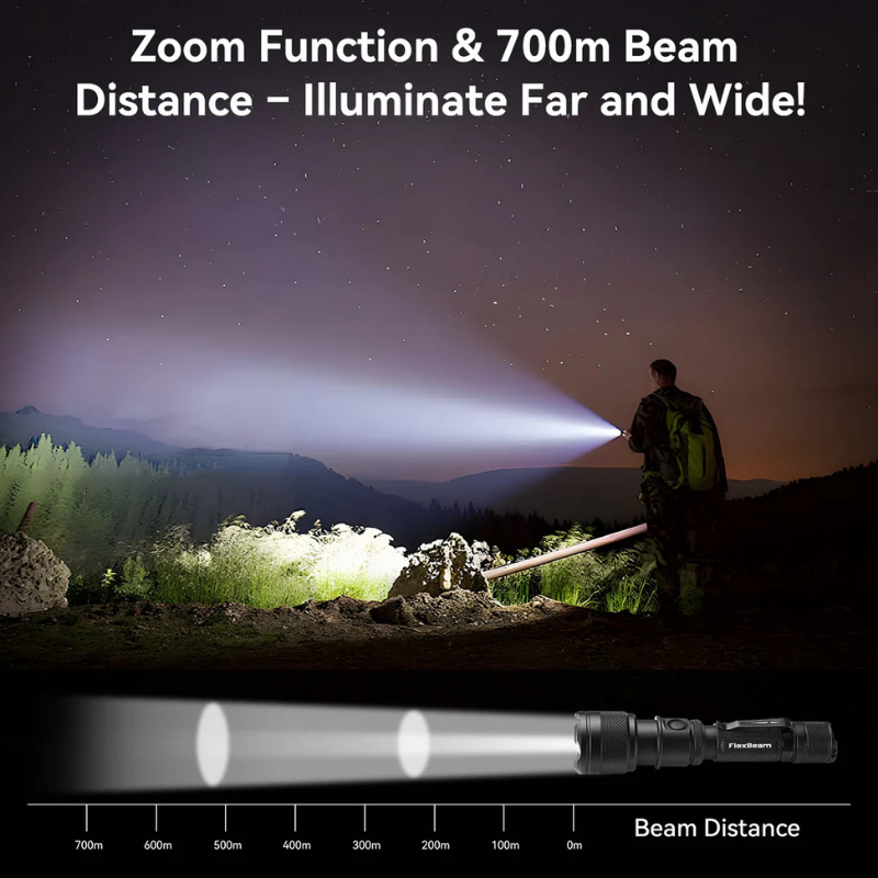 FlexBeam 1200LM Thread-Zoom Hunting Flashlight