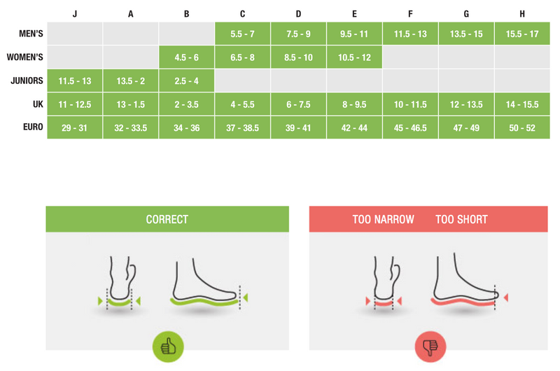 Superfeet "Green" Support Insoles